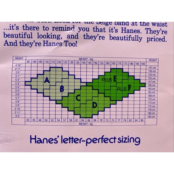 Hanes Too Sheer Sandalfoot Pantyhose Pearl Size C D Vintage 1985 Nylon Hosiery - Picture 3 of 5